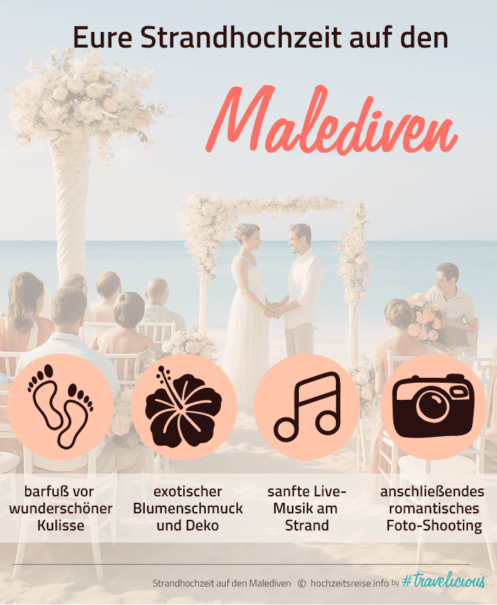 Infografik mit den Services und Eigenschaften einer Strandhochzeit auf den Malediven