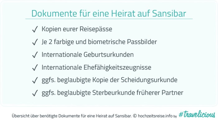 Grafik mit Dokumenten für eine Hochzeit auf Sansibar