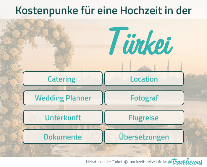 Grafik mit Kostenpunkten für eine Hochzeit in der Türkei