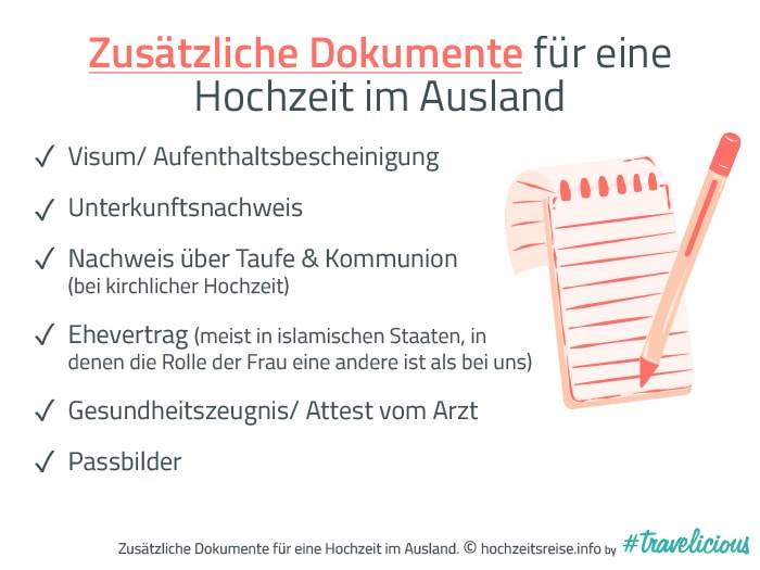 Grafik mit zusätzlichen Dokumenten für Hochzeit im Ausland