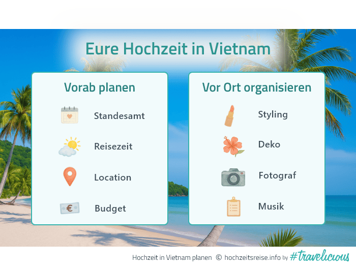 Infografik mit allen Elementen, die vor der Hochzeit geplant werden müssen.